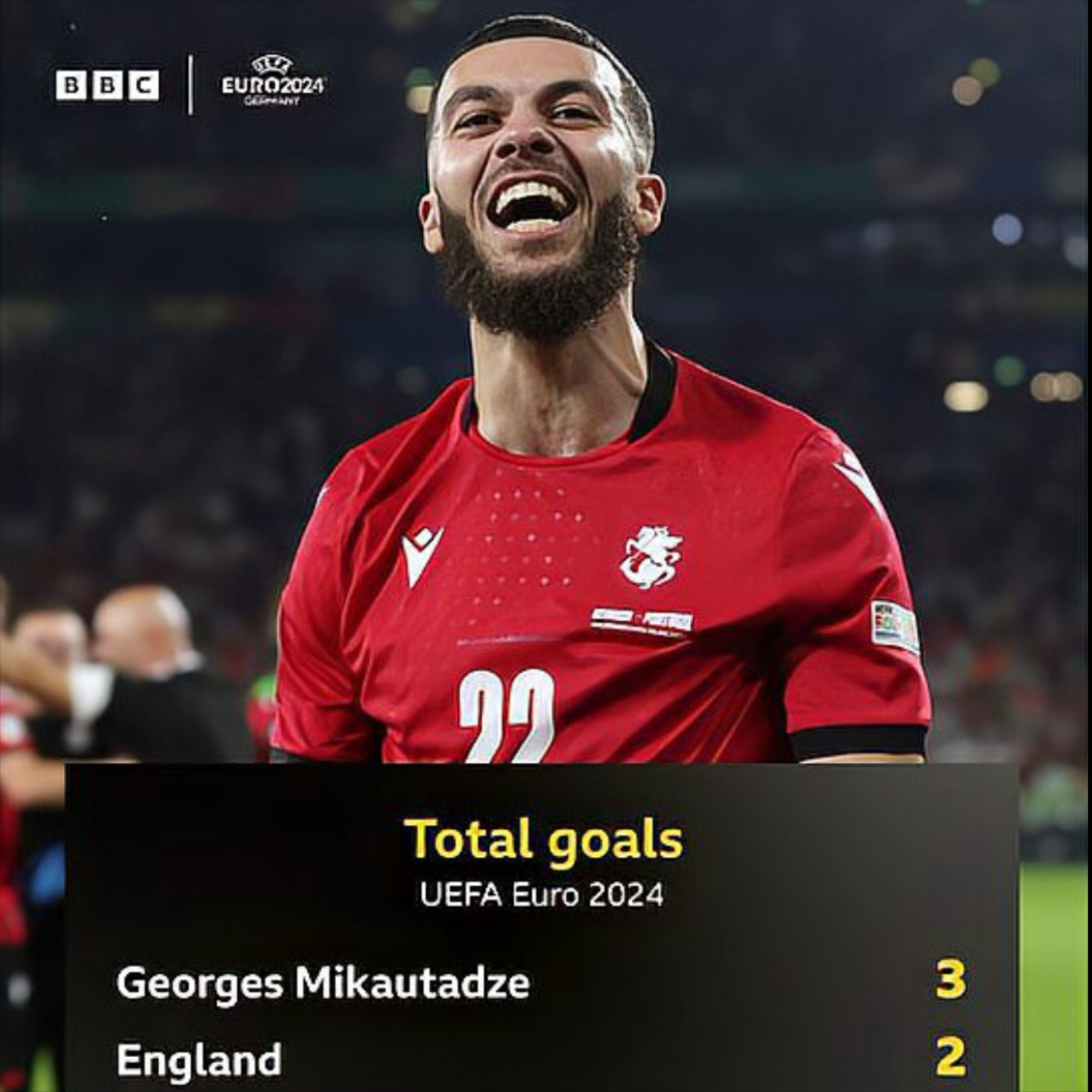 荷兰淘汰土耳其，成功晋级欧洲杯强